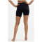 Craft Core Dry Active Comfort Damen Unterhose