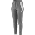 Adidas Tiro24 Sweat Pant Damen
