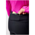 Brooks Momentum Thermal 2.0 Damen Tights