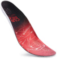 Currex RunExpert Low Profile Unisex Einlegesohle