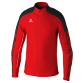 Erima Evo Star Kinder Sweatshirt