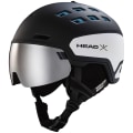 Head Radar Wcr Helm