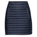 Jack Wolfskin Iceguard Damen Rock