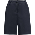 Jack Wolfskin Desert Damen Shorts