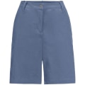 Jack Wolfskin Desert Damen Shorts