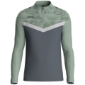 Jako Iconic Pullover
