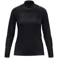 Jako Light Flow Damen Pullover