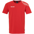 Kempa Core 26 Herren 