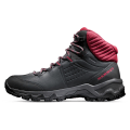 Mammut Nova IV Mid GTX® Damen
