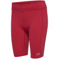 Newline 'S Core Sprinters Damen Tights