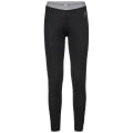 Odlo Merino 200 Damen Unterhose