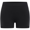 Odlo Performance Warm Eco Damen Unterhose