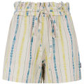 Protest PRT Damen Shorts