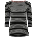 Schneider Sonya Damen T-Shirt