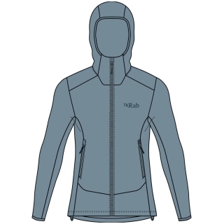 Rab Borealis Damen Funktionsjacke