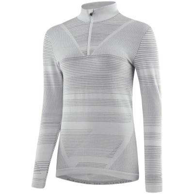 Löffler Midlayer Transtex® Retr'x Rollkragenpullover