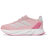 clear pink / ftwr white / pink fusion