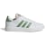 ftwr white / preloved green / clear pink