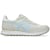 CREAM/LIGHT BLUE