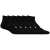 PERFORMANCE BLACK