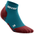 petrol/dark red