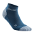 blue/grey