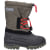 MILITARE