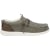 MILITARE