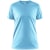 MENTHOL
