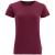 BEETROOT