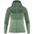 Patina Green