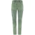 Jade Green-Patina Green
