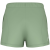 celery green