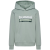Iceberg Green