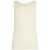 UNDYED
