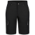 BASIC BLACK