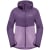 ultraviolet