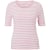 pink rose stripes