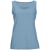 bali blau