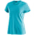 teal pop
