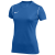 Royal Blue/White/White