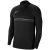 Black/White/Anthracite/White