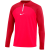 Bright Crimson/University Red/White