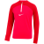 Bright Crimson/University Red/White