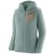 Thermal Blue