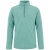 Crocodile Green