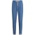 Sky Denim