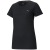 puma black