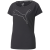 puma black