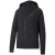 puma black